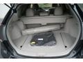  2014 Venza Limited AWD Trunk
