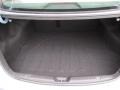 Blue Sky Metallic - Elantra GLS Photo No. 20