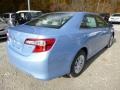 2014 Clearwater Blue Metallic Toyota Camry LE  photo #3