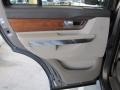 Nara Bronze Metallic - Range Rover Sport HSE LUX Photo No. 46