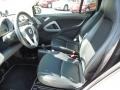 2009 Gray Metallic Smart fortwo passion cabriolet  photo #4