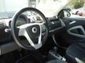 2009 Gray Metallic Smart fortwo passion cabriolet  photo #5