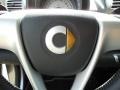 2009 Gray Metallic Smart fortwo passion cabriolet  photo #22