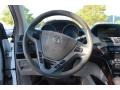 Aspen White Pearl - MDX Technology Photo No. 22
