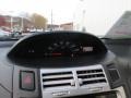Bayou Blue Pearl - Yaris 3 Door Liftback Photo No. 18