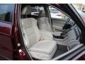 Basque Red Pearl - RDX SH-AWD Photo No. 28
