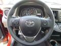 Barcelona Red Metallic - RAV4 Limited AWD Photo No. 17