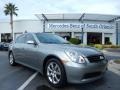 Diamond Graphite Metallic - G 35 Sedan Photo No. 1