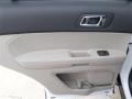 2014 Oxford White Ford Explorer FWD  photo #15