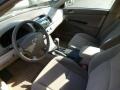 Desert Sand Mica - Camry LE Photo No. 16