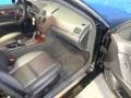Black - C 300 Luxury 4Matic Photo No. 29