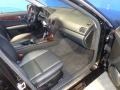 Black - C 300 Luxury 4Matic Photo No. 31