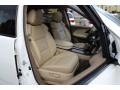 Aspen White Pearl - MDX Technology Photo No. 28