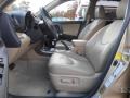 Sandy Beach Metallic - RAV4 Limited 4WD Photo No. 11