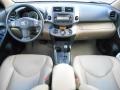 Sandy Beach Metallic - RAV4 Limited 4WD Photo No. 13