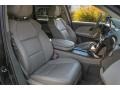 Grigio Metallic - MDX Technology Photo No. 10