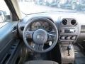 Mineral Gray Metallic - Patriot Sport Photo No. 19