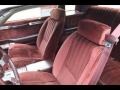 Red 1987 Buick Regal T-Type Interior Color