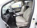 2013 White Suede Ford Edge SE  photo #22