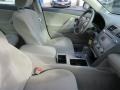 Spruce Green Mica - Camry LE Photo No. 13
