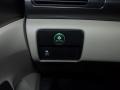 2014 Basque Red Pearl II Honda Accord LX Sedan  photo #24