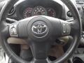 Blizzard White Pearl - RAV4 Limited 4WD Photo No. 26