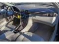 Black - C 240 Sedan Photo No. 10