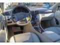 Black - C 240 Sedan Photo No. 17