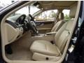 Capri Blue Metallic - C 300 Luxury Photo No. 12