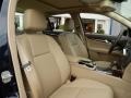 Capri Blue Metallic - C 300 Luxury Photo No. 18