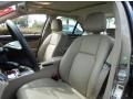 Sand Beige Metallic - C 300 Sport Photo No. 13