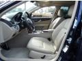 Capri Blue Metallic - C 300 Luxury Photo No. 12