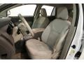 White Platinum Tri-Coat - Edge SEL AWD Photo No. 6