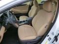 Pearl White - Sonata GLS Photo No. 15