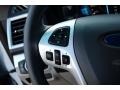 2014 Oxford White Ford Explorer XLT  photo #24