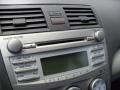 Magnetic Gray Metallic - Camry LE Photo No. 24
