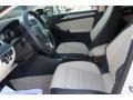Candy White - Jetta SEL Sedan Photo No. 10