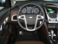 2014 White Diamond Tricoat Chevrolet Equinox LTZ  photo #4