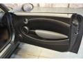 Horizon Blue Metallic - Cooper Hardtop Photo No. 9