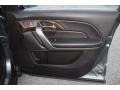 Polished Metal Metallic - MDX Technology Photo No. 26