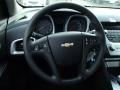 Ashen Gray Metallic - Equinox LS AWD Photo No. 6