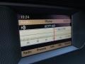 Black - C 250 Sport Photo No. 16