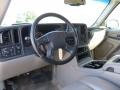 2005 Silver Birch Metallic Chevrolet Suburban 1500 Z71  photo #40