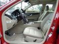 2014 Mercedes-Benz C Almond/Mocha Interior Interior Photo