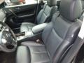 Super Black - Maxima 3.5 SV Premium Photo No. 15