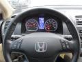 2011 Urban Titanium Metallic Honda CR-V EX-L 4WD  photo #15