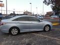 Blue Sky Metallic - Sonata Hybrid Photo No. 8