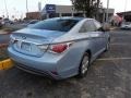 Blue Sky Metallic - Sonata Hybrid Photo No. 9