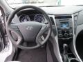 2014 Radiant Silver Hyundai Sonata GLS  photo #26