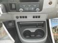 Super Black - NV 1500 S Photo No. 20